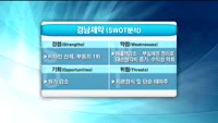 [집중관찰] 경남제약 (1) 기본+기술적 분석 - 전희승 토러스투자증권 연구원