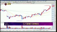 [별SHOW] 이슈종목 : CJ E&M(130960), 현진소재(053660)