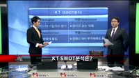 [집중관찰] KT (1) 기본+기술적 분석 - 임승현 비엔지증권 영업부 연구원