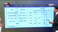 [반전쇼] 비에이치아이(083650), 기업분석: 만도(060980)