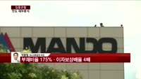 [집중관찰] 만도 (5) 재무분석- 박용필 하나대투증권 부장