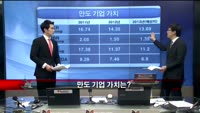[집중관찰] 만도 (1) 기본+기술적 분석 - 전희승 토러스투자증권 연구원