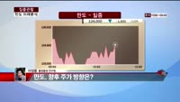 [집중관찰] 만도 (6) 미래분석 - 이성웅 동양증권 연구원
