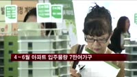 4∼6월 아파트 입주물량 7만여가구