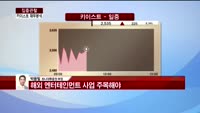 [집중관찰] 키이스트 (5) 재무분석- 박용필 하나대투증권 부장