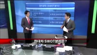 [집중관찰] 현대차 (1) 기본+기술적 분석 - 김우정 SK증권 영업부 PIB센터 연구원