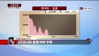 [집중관찰] 현대차 (6) 미래분석 - 이성웅 동양증권 연구원