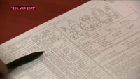 중고차시장 '미끼상품' 기승…"낚이지 않으려면"