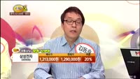 [종목상담] 삼성전자(005930)