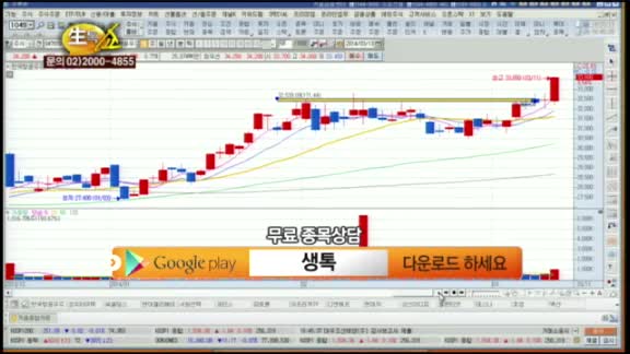 [관심종목] 성우하이텍(015750)