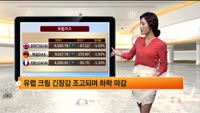 [해외 시황] 뉴욕, 대외 불확실성에 1%대 하락 마감