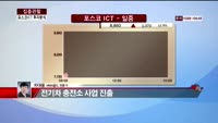 [집중관찰] 포스코ICT (7) 투자분석 - 차대웅 MBN골드 전문가