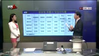 [반전쇼] 비에이치아이(083650), 기업분석: 현대위아(011210)