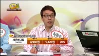 [종목상담] 세운메디칼(100700)