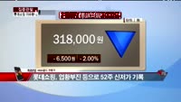 [집중관찰] 롯데쇼핑 (2) 이슈분석 - 최하영 MBN 골드 전문가