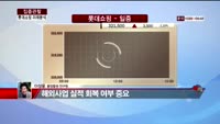 [집중관찰] 롯데쇼핑 (5) 미래분석 - 이성웅 동양증권 연구원