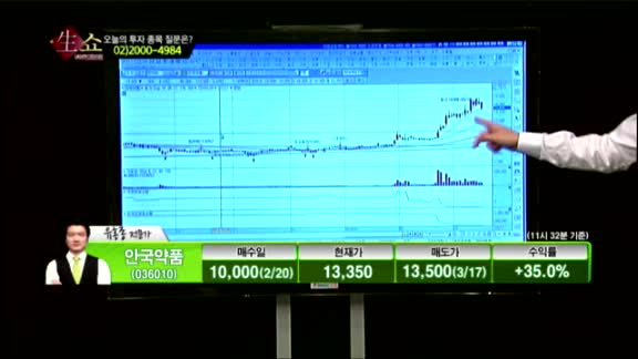 [생생한 주식쇼 생쇼] 관심종목 : 한샘(009240)