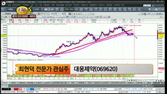 [관심종목] 대웅제약(069620)