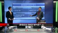 [집중관찰] 현대상선 (1) 기본+기술적 분석 - 최하영 MBN 골드 전문가