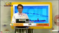 [종목상담] S-Oil(010950)