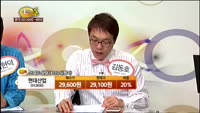 [종목상담] 현대산업(012630)