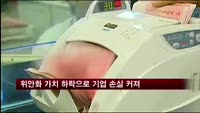 위안화 가치 하락으로 기업 손실 커져