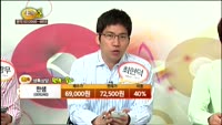 [종목상담] 한샘(009240)