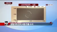 [집중관찰] 삼성정밀화학 (7) 투자분석 - 차대웅 MBN골드 전문가