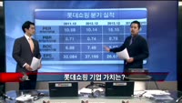 [집중관찰] 롯데쇼핑 (1) 기본+기술적 분석 - 최하영 MBN 골드 전문가