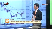 [반전쇼] 대한유화(006650)