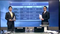 [집중관찰] 삼천리 (1) 기본+기술적 분석 - 최하영 MBN 골드 전문가