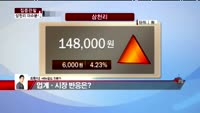 [집중관찰] 삼천리 (2) 이슈분석 - 최현덕 MBN 골드 전문가