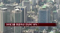 30대그룹 현금자산 전년비 18% 증가