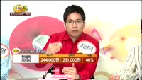 [종목상담] 현대차(005380)