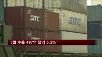 3월 수출 497억 달러…무역수지 41억 달러 흑자