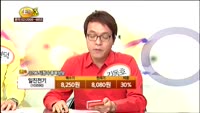 [종목상담] 일진전기(103590)