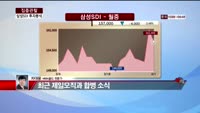 [집중관찰] 삼성SDI (7) 투자분석 - 차대웅 MBN골드 전문가