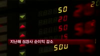 상장사 순이익 감소…삼성전자, 전체 순이익의 절반