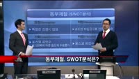 [집중관찰] 동부제철 (1) 기본+기술적 분석 - 최하영 MBN 골드 전문가