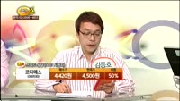 [종목상담] 코디에스(080530)