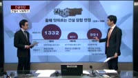 [긴급진단] 건설사 담합 ‘제재’ 타격은?