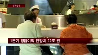 [경제일정]2000선의 벽 뚫을 수 있을까
