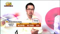 [종목상담] 삼성전기(009150)
