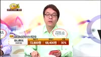 [종목상담] 하나투어(039130)