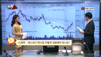 [반전쇼] 한일이화(007860)