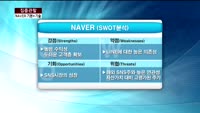 [집중관찰] 네이버 (1) 기본+기술적 분석 - 최하영 MBN 골드 전문가