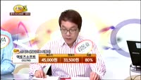 [종목상담] 액토즈소프트(052790)