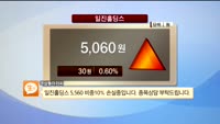 [해외 시황] 뉴욕, 기술주 반등 속 나흘만에 상승 마감