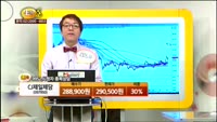 [종목상담] CJ제일제당(097950)