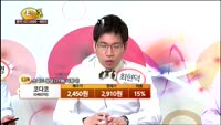 [종목상담] 코다코(046070)